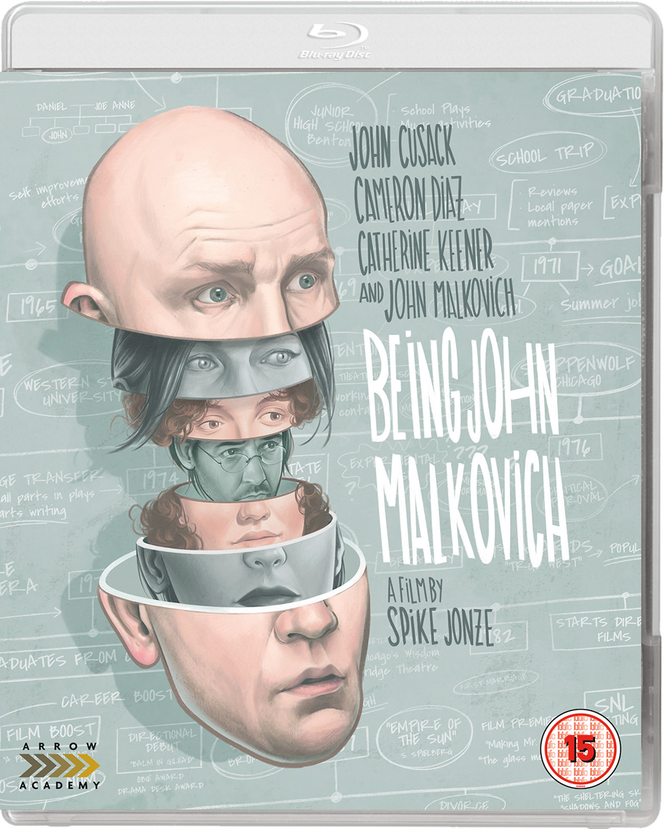 being john malkovich meaning